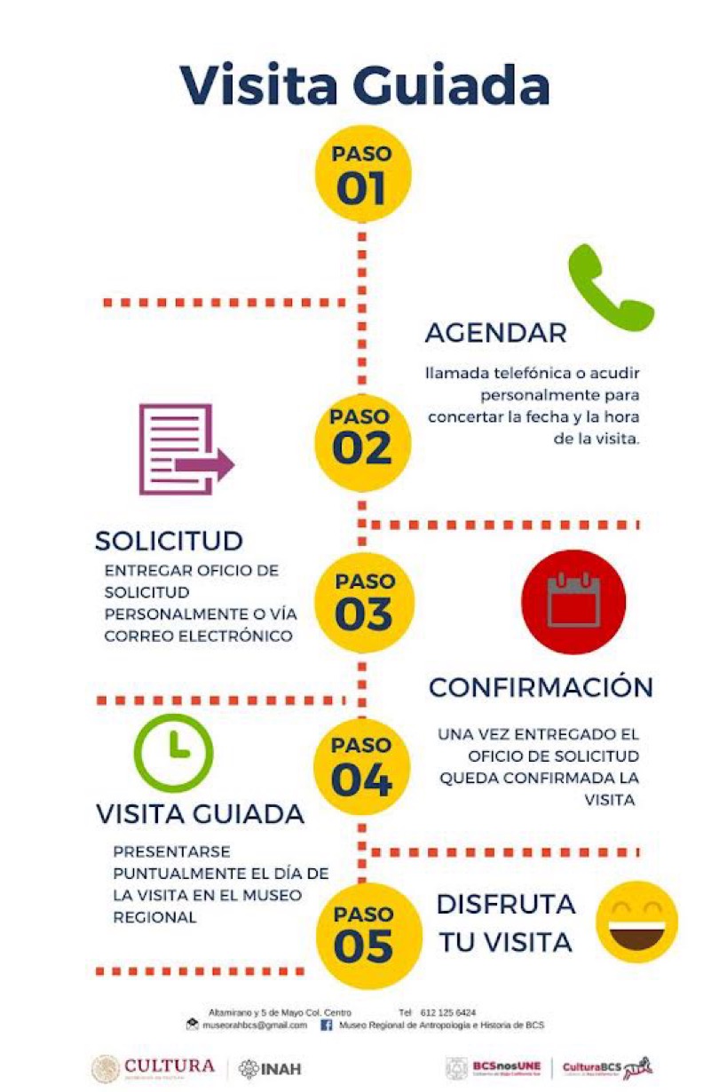 Visitas guiadas en el Museo Regional de Antropología e Historia