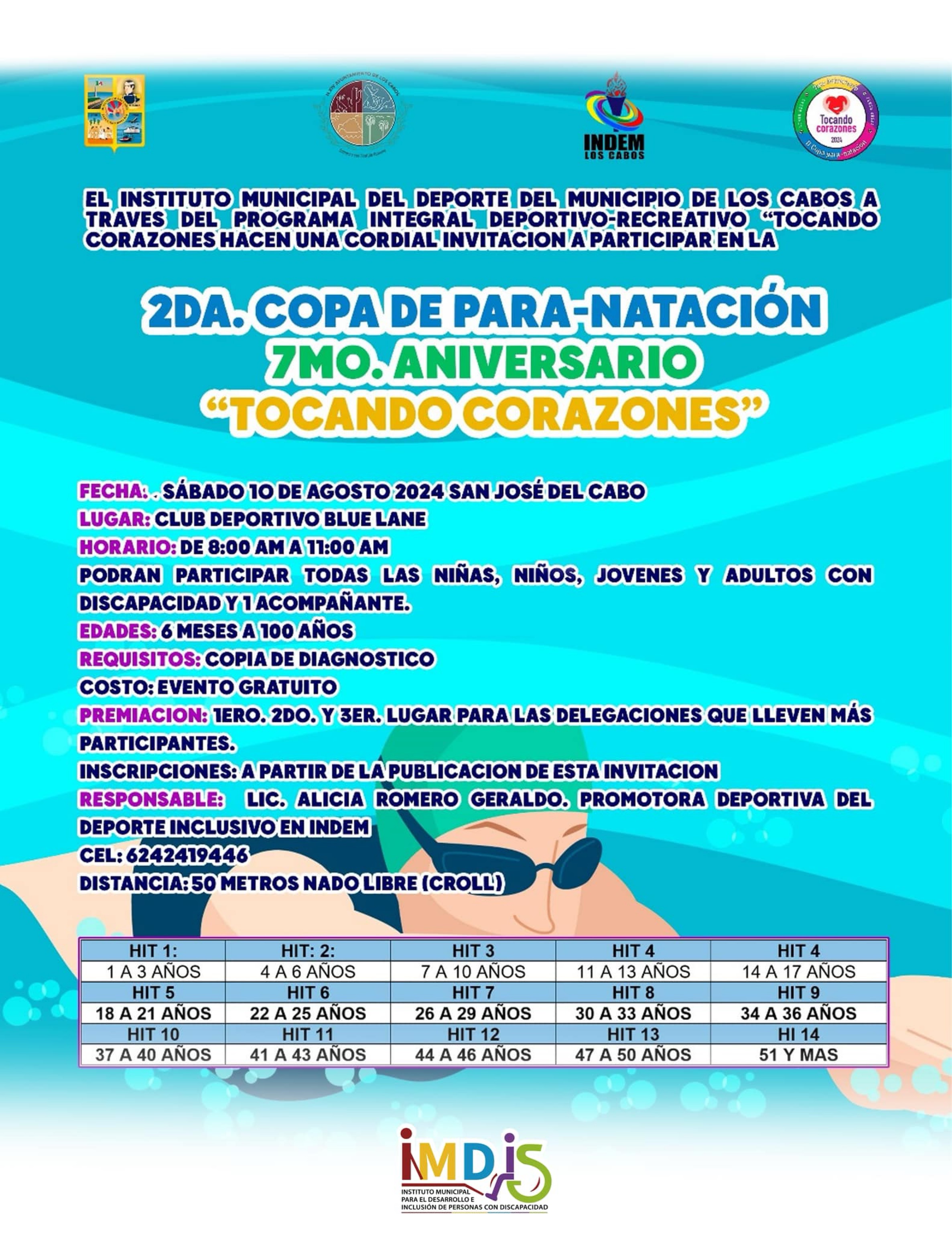 Invitan INDEM e IMDIS Los Cabos a la “2da Copa de Para-Natación “, a celebrarse este sábado; para conmemorar el 7º Aniversario del Programa Tocando Corazones