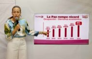 BURÓ POLÍTICO/ LA PAZ: ¡SU MEJOR MOMENTO!
