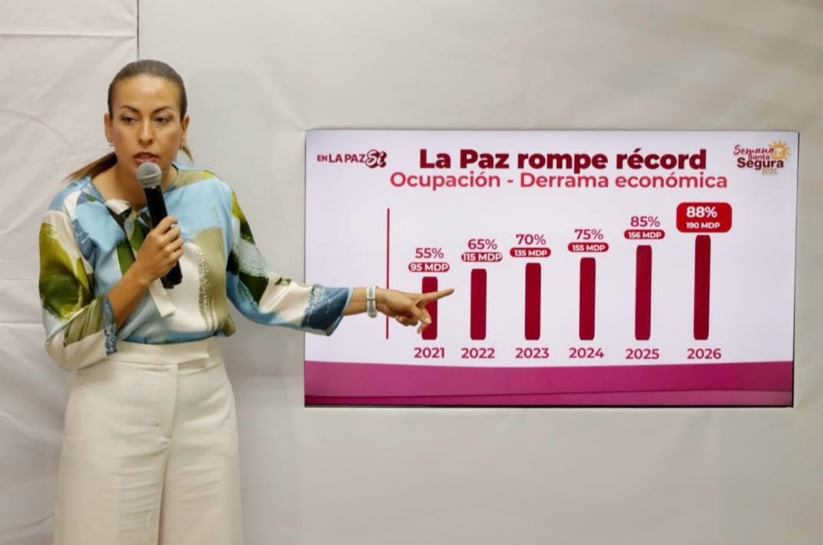 BURÓ POLÍTICO/ LA PAZ: ¡SU MEJOR MOMENTO!