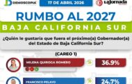 BURÓ POLÍTICO/ MILENA ¡PREFERENCIA ELECTORAL!